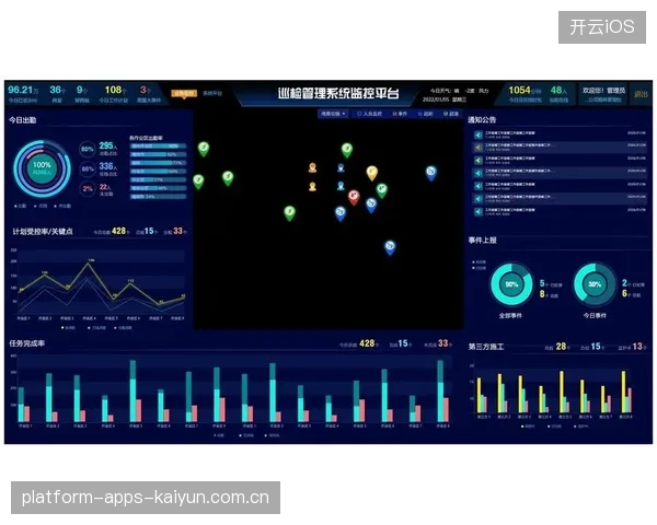 xG模型下的机会与风险点：体育数据分析的未来